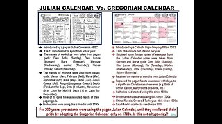 God's Calendar Vs. Man's Calendar History, Days, Months And Years Explained