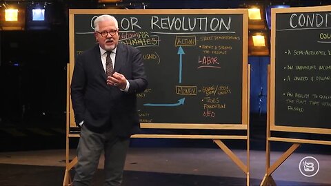 Glenn Beck: The 7 conditions for a color revolution to successfully topple a government