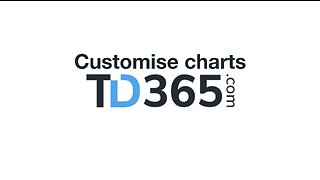 how to custom make chart (TD365.com)