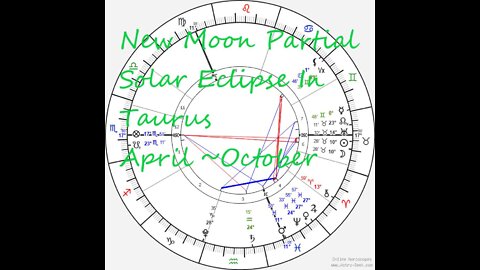 New Moon Partial Solar🌙Eclipse In Taurus ♉️~Bringing Heaven To Earth Amidst The Chaos~