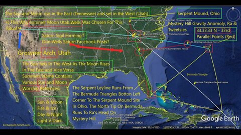 Summer Moon Utah Wells Ritual Map: Ben Hill To Bermuda - The Serpent Ley Line Twin 33rd Parallel