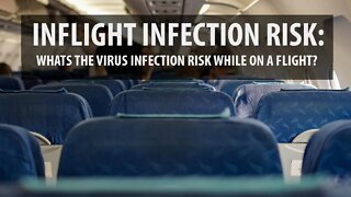 How Safe Are You From Getting COVID-19 Inflight?