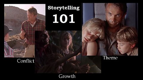 Storytelling 101: Conflict, Growth, and Theme