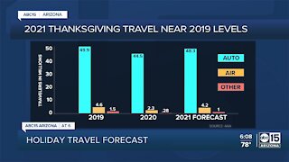 How much? More people expected to travel over Thanksgiving weekend