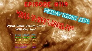 EP #119 Emergency Broadcast Solar Flare headed to EARTH!! Russia, China, Iran to DESTRUCTION OF U.S.