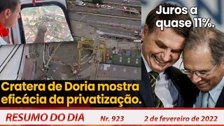 Cratera de Doria mostra eficácia da privatização. Juros a quase 11%. - Resumo do Dia Nº 923 - 2/2/22