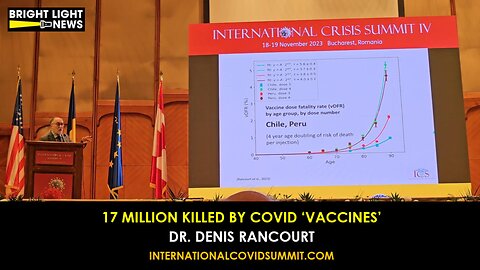 17 Million Covid 'Vaccine' Deaths -Dr. Denis Rancourt (ICS4)