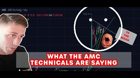 🔴 AMC STOCK SET FOR BIG MOVES || TECHNICAL CHARTING IS NOT B.S. 🔥🚀 || TREY BREAKS IT DOWN 💎🦍