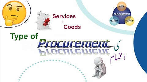 Procurement-8 Type of Procurement in Urdu | hindi | اُردو میں |