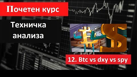 Крипто техничка анализа почетен курс 12. BTC vs DXY vs SPY