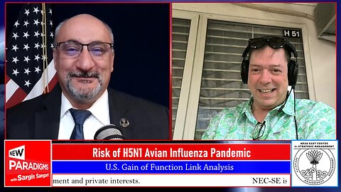 Risk of H5N1 Avian Influenza Pandemic. U.S. Gain of Function Link Analysis