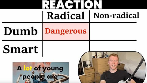 Reacting to 'Dumb & Radical: The Dangerous Mindset 80% of Young People Have' By Honest Waffles