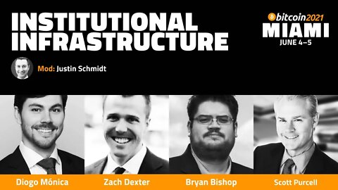 Bitcoin 2021: Institutional Infrastructure