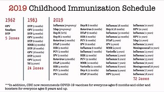 The Truth About Vaccines & Autism: A Mother’s Fight