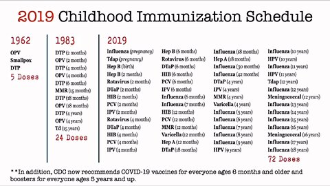 The Truth About Vaccines & Autism: A Mother’s Fight