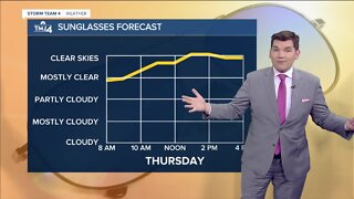 Cold start Thursday with more windy weather on the way