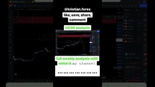 US30 analysis #forex #forextrading #forexanalysis