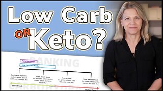 Low Carb vs Keto - What's The Difference?