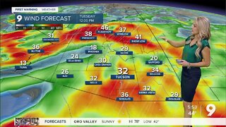 Warm and gusty through the weekend