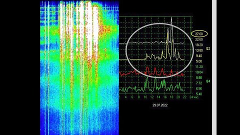 Schumann Resonance Wow! Higher Qualities - What They Mean for Us Now