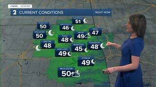 Warm, Cloudy and Breezy Monday