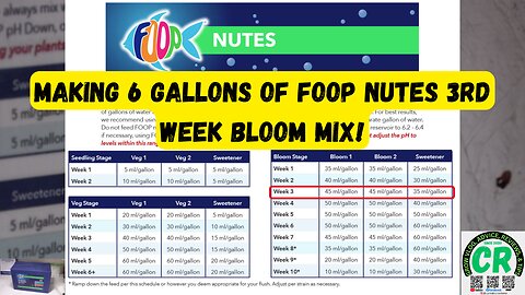 I'm making 6 gallons of FOOP Organic Nutrient 3rd week bloom mix w/ Bloom 1, Bloom 2, & Sweetener!