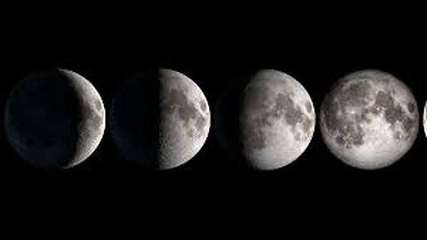 Nasa Moon Phases 2022 – Northern Hemisphere – 4K