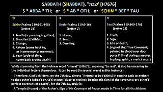 Jeff Dowell - 203 No Commandment for Adam to Keep the Sabbath Rest in Genesis