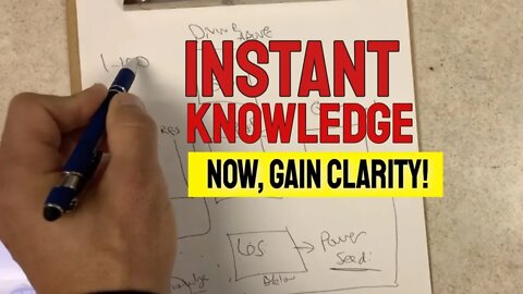 "Instant CLARITY: Solve Human Problems in 5 Minutes?"