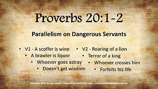 The Dangers of Wine and Kings in Proverbs 20:1-2