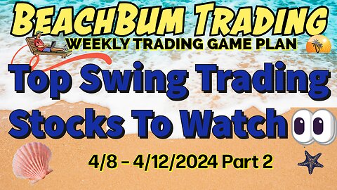 Top Swing Trading Stocks to Watch 👀 | 4/8 – 4/12/24 | GDXD JYNT TSLY YCL BOIL HIMX CRT EPV & More