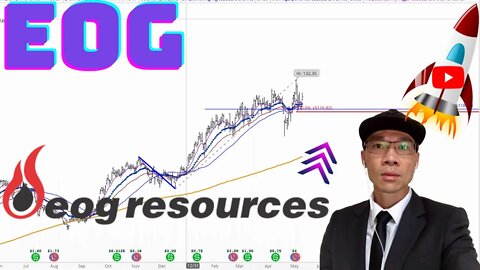 EOG Resources $EOG Stock Analysis Price Predictions 2022