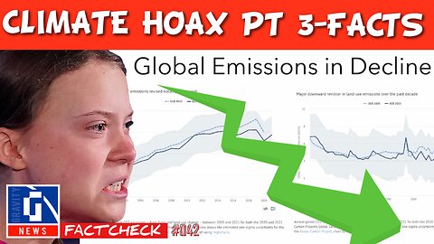Climate Hoax Pt. 3—Facts