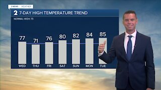 Cool Front Arrives