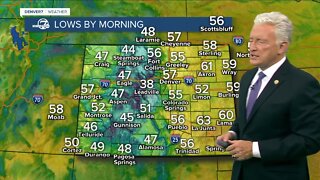 Scattered showers and cooler for Wednesday & Thursday
