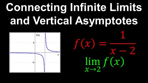 Connecting Infinite Limits and Vertical Asymptotes - AP Calculus AB/BC