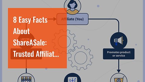 8 Easy Facts About ShareASale: Trusted Affiliate Marketing Network Shown