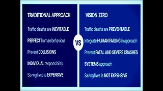 TECN.TV / Vision Zero Failures: Portland, NYC, DC, Philly & Austin; Why Double Down?