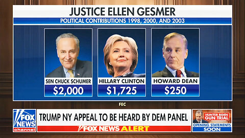 Fox Names & Shames Dem Judges Set To Hear Trump Appeal For Political Donations - Including Hillary