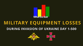 Russian invasion of Ukraine Day 1-500 | Military Losses Vehicles and Equipment