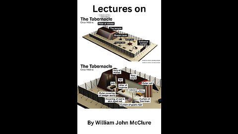 Lectures on the Tabernacle, by William John McClure, The Door.