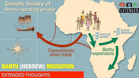 The World has been deceived Pt. 2 - True Location of Israel