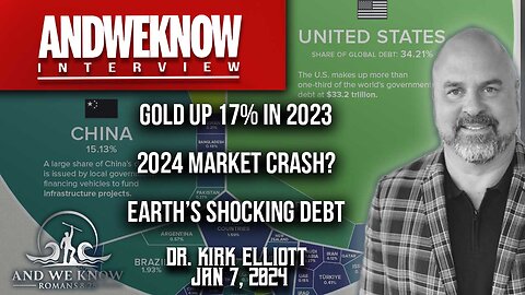 1.7.24: LT w/ Dr. Elliott: Gold up 17% in 2023, Silver up 100% in 3 years, Market crash? Jobs, Free money, Pray!