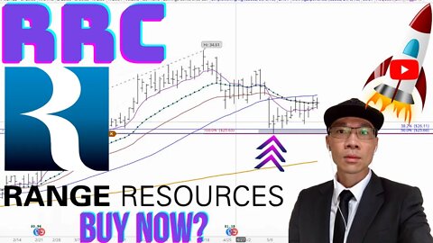Range Resources Technical Analysis | $RRC Price Prediction