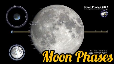 Moon Phases 2022: Northern Hemisphere's Stunning Lunar Changes in 4K