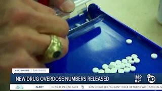 New San Diego drug overdose numbers released
