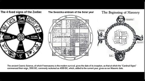 Astrotheology and Cycles of Time - Robert Sepehr