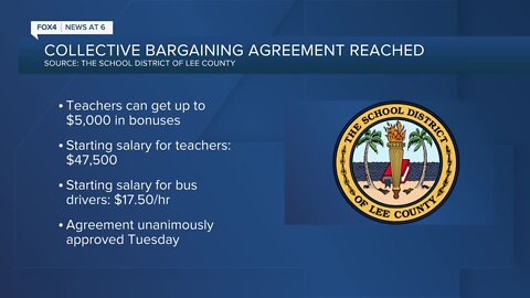 Teachers and support personnel Bargaining Agreements approved to raise salary