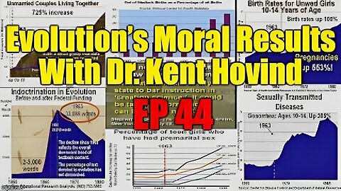Dr. Kent Hovind's Science Class Ep 44 Evolution’s Moral Results