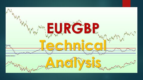 EURGBP Technical Analysis May 12 2023